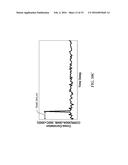 TARGET ROTATION DETERMINATION BY DIFFERENTIAL DOPPLER EVALUATION diagram and image