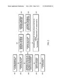 METHOD AND SYSTEM FOR SELECTING OPTIMAL SATELLITES FOR A-GPS LOCATION OF     HANDSETS IN WIRELESS NETWORKS diagram and image
