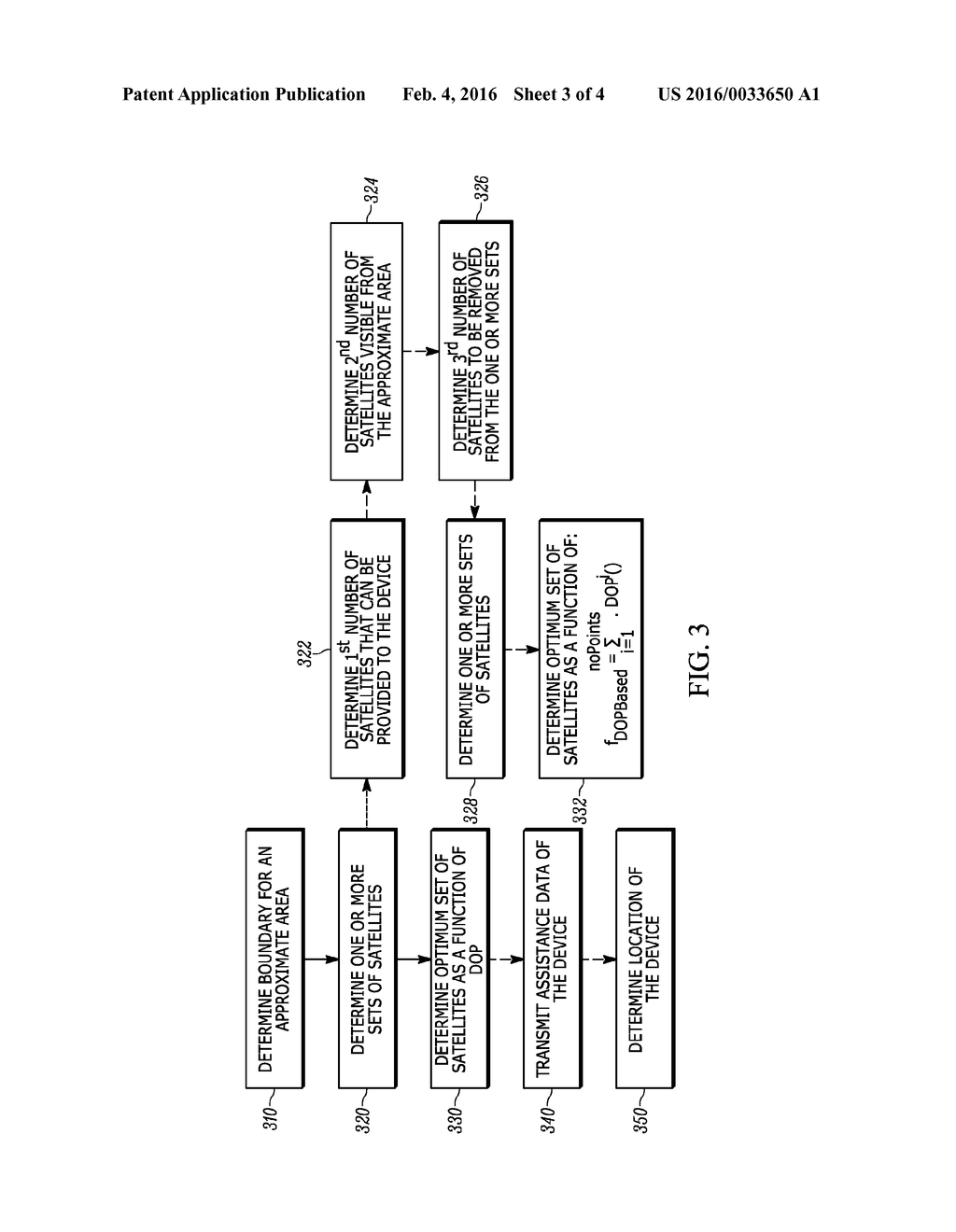 METHOD AND SYSTEM FOR SELECTING OPTIMAL SATELLITES FOR A-GPS LOCATION OF     HANDSETS IN WIRELESS NETWORKS - diagram, schematic, and image 04