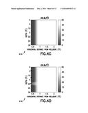 ESTIMATING PETROPHYSICAL PARAMETERS AND INVASION PROFILE USING JOINT     INDUCTION AND PRESSURE DATA INVERSION APPROACH diagram and image