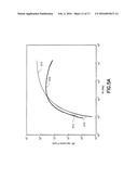 ESTIMATING PETROPHYSICAL PARAMETERS AND INVASION PROFILE USING JOINT     INDUCTION AND PRESSURE DATA INVERSION APPROACH diagram and image