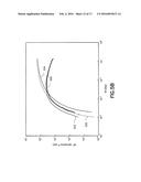 ESTIMATING PETROPHYSICAL PARAMETERS AND INVASION PROFILE USING JOINT     INDUCTION AND PRESSURE DATA INVERSION APPROACH diagram and image