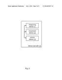 METHOD AND DEVICE FOR DETERMINING PHYSICAL QUANTITIES AT A PLURALITY OF     LOCATIONS diagram and image