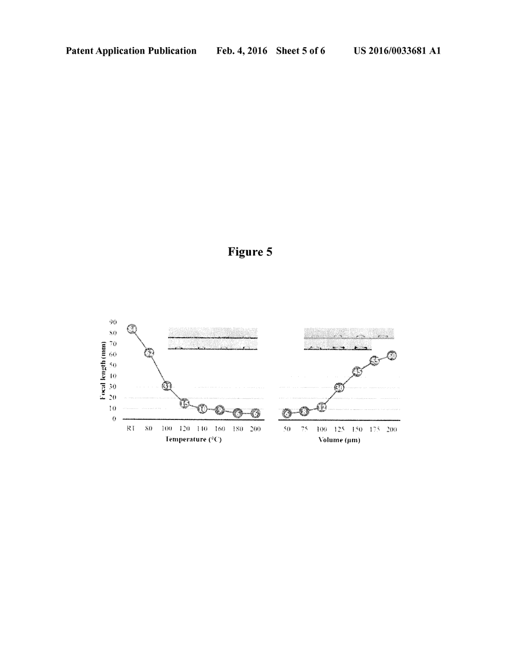 FABRICATION OF LENSES BY DROPLET FORMATION ON A PRE-HEATED SURFACE - diagram, schematic, and image 06