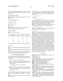 IONIC SILICONE HYDROGELS diagram and image