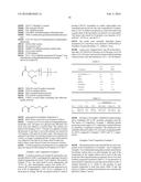 IONIC SILICONE HYDROGELS diagram and image