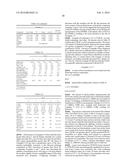 IONIC SILICONE HYDROGELS diagram and image