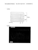 COMPOSITION FOR LIGHT DIFFUSION FILM, AND LIGHT DIFFUSION FILM diagram and image