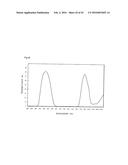 COMPOSITION FOR LIGHT DIFFUSION FILM, AND LIGHT DIFFUSION FILM diagram and image