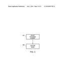 Apparatus, Method and Computer Program for Capturing Images diagram and image