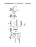 Apparatus, Method and Computer Program for Capturing Images diagram and image