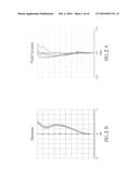 OPTICAL IMAGE PICK-UP LENS diagram and image