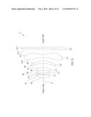 OPTICAL IMAGE PICK-UP LENS diagram and image