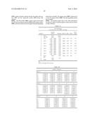 PHOTOGRAPHING OPTICAL LENS ASSEMBLY, IMAGE CAPTURING UNIT AND ELECTRONIC     DEVICE diagram and image