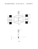 TRUE THREE-DIMENSIONAL VOLUMETRIC IMAGING DEVICE AND DISPLAY DEVICE diagram and image