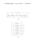 TESTING DEVICE, METHOD THEREOF, DISPLAY DEVICE AND DISPLAY METHOD THEREOF diagram and image