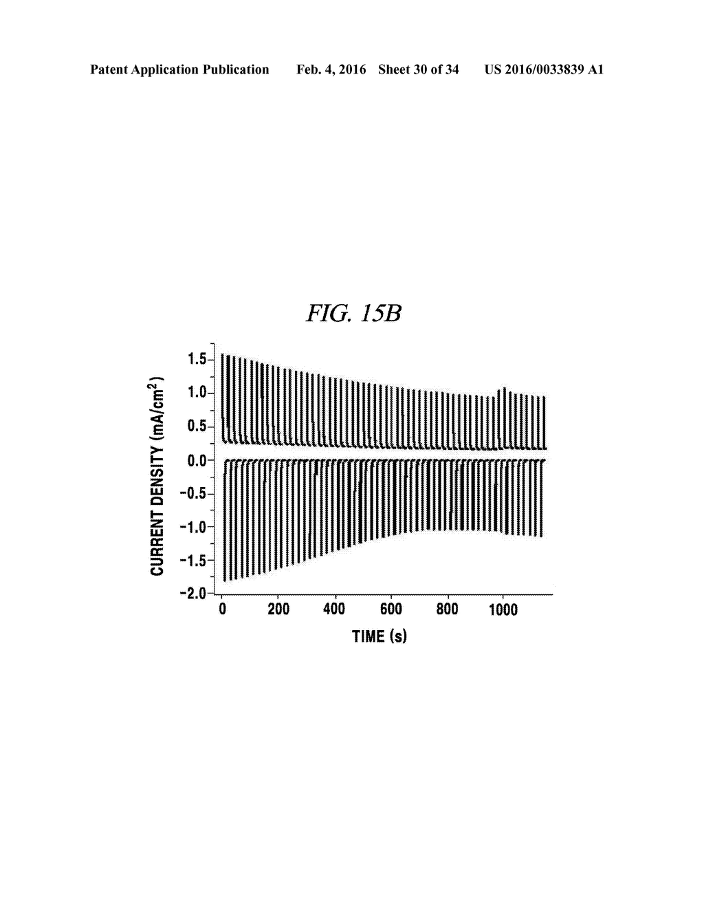 ELECTROCHROMIC DEVICE INCLUDING CARBON-BASED MATERIAL AND VIOLOGEN-BASED     COMPOUND, AND METHOD FOR PRODUCING THE SAME - diagram, schematic, and image 31