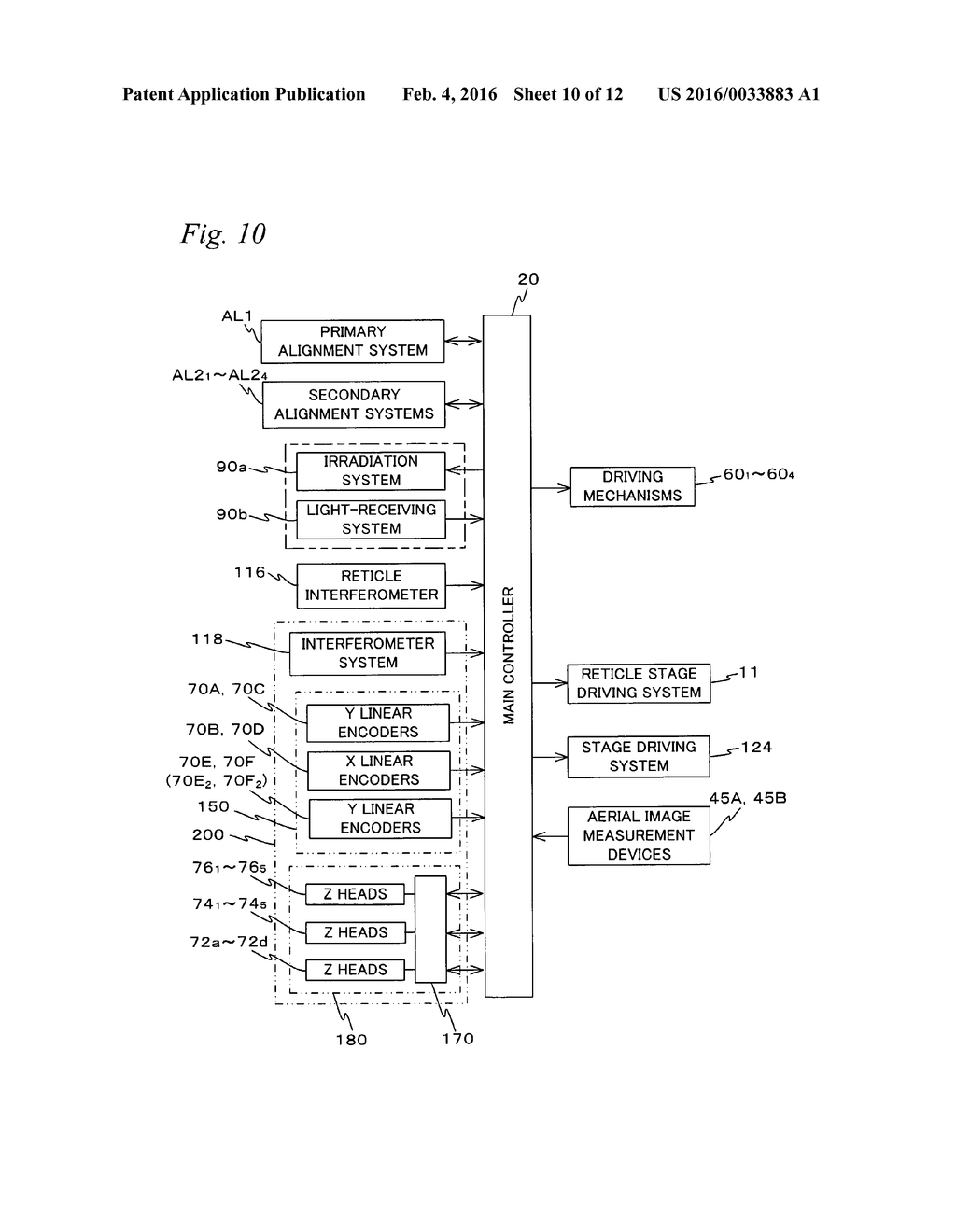 EXPOSURE APPARATUS, MOVABLE BODY APPARATUS, AND DEVICE MANUFACTURING     METHOD - diagram, schematic, and image 11