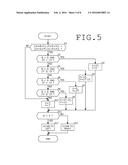 IMAGE FORMING APPARATUS AND IMAGE FORMATION METHOD THAT PERFORM SMOOTHING diagram and image