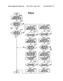 IMAGE FORMING APPARATUS WITH FIRST AND SECOND POWER SUPPLY diagram and image