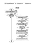 IMAGE FORMING APPARATUS WITH FIRST AND SECOND POWER SUPPLY diagram and image