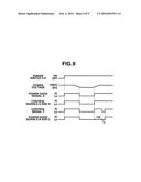 IMAGE FORMING APPARATUS WITH FIRST AND SECOND POWER SUPPLY diagram and image