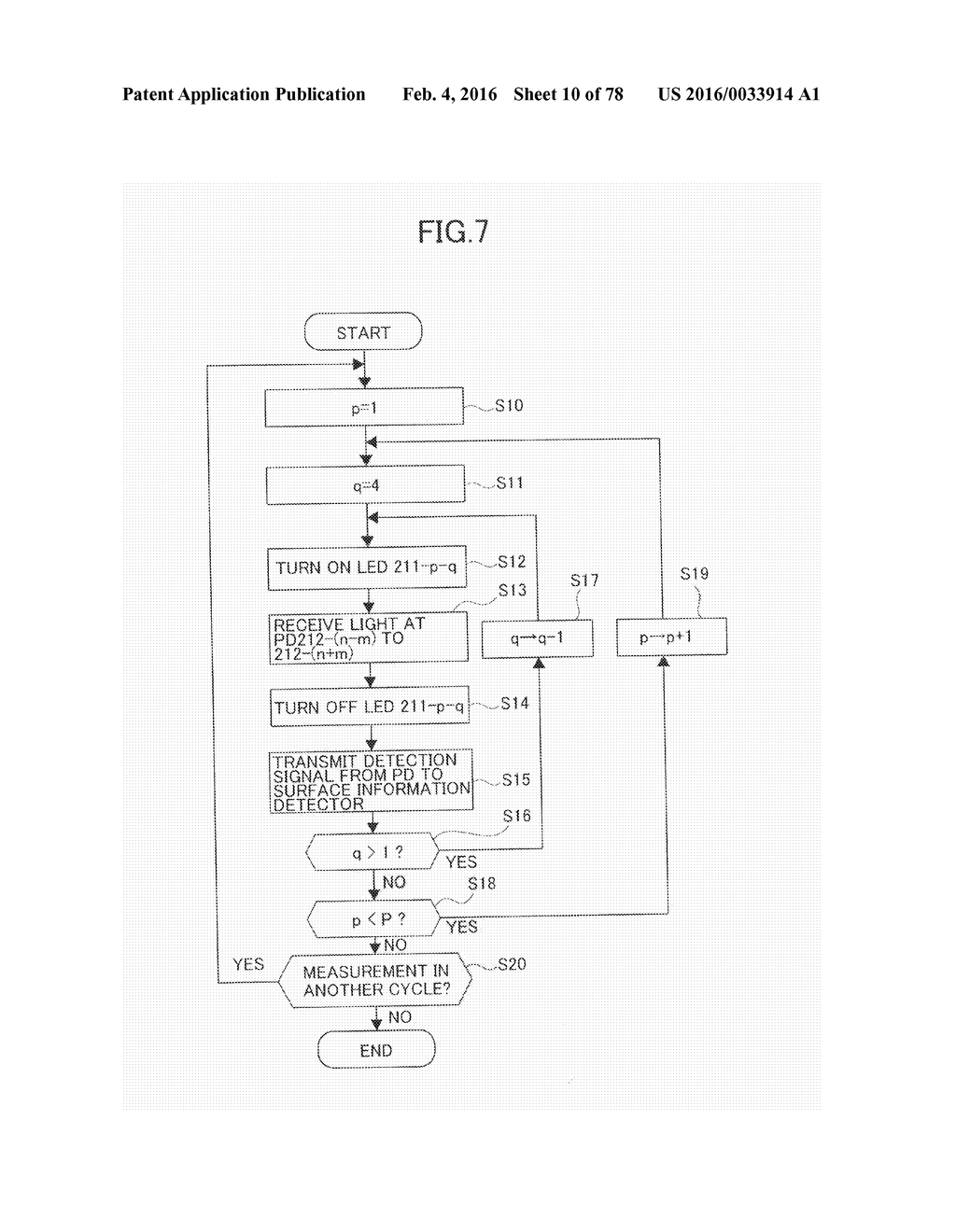 REFLECTIVE OPTICAL SENSOR, IMAGE FORMING APPARATUS, AND SURFACE     INFORMATION DETECTING METHOD - diagram, schematic, and image 11