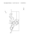 METHODS AND SYSTEM FOR MINOR LOOP FEEDBACK FALLBACK diagram and image