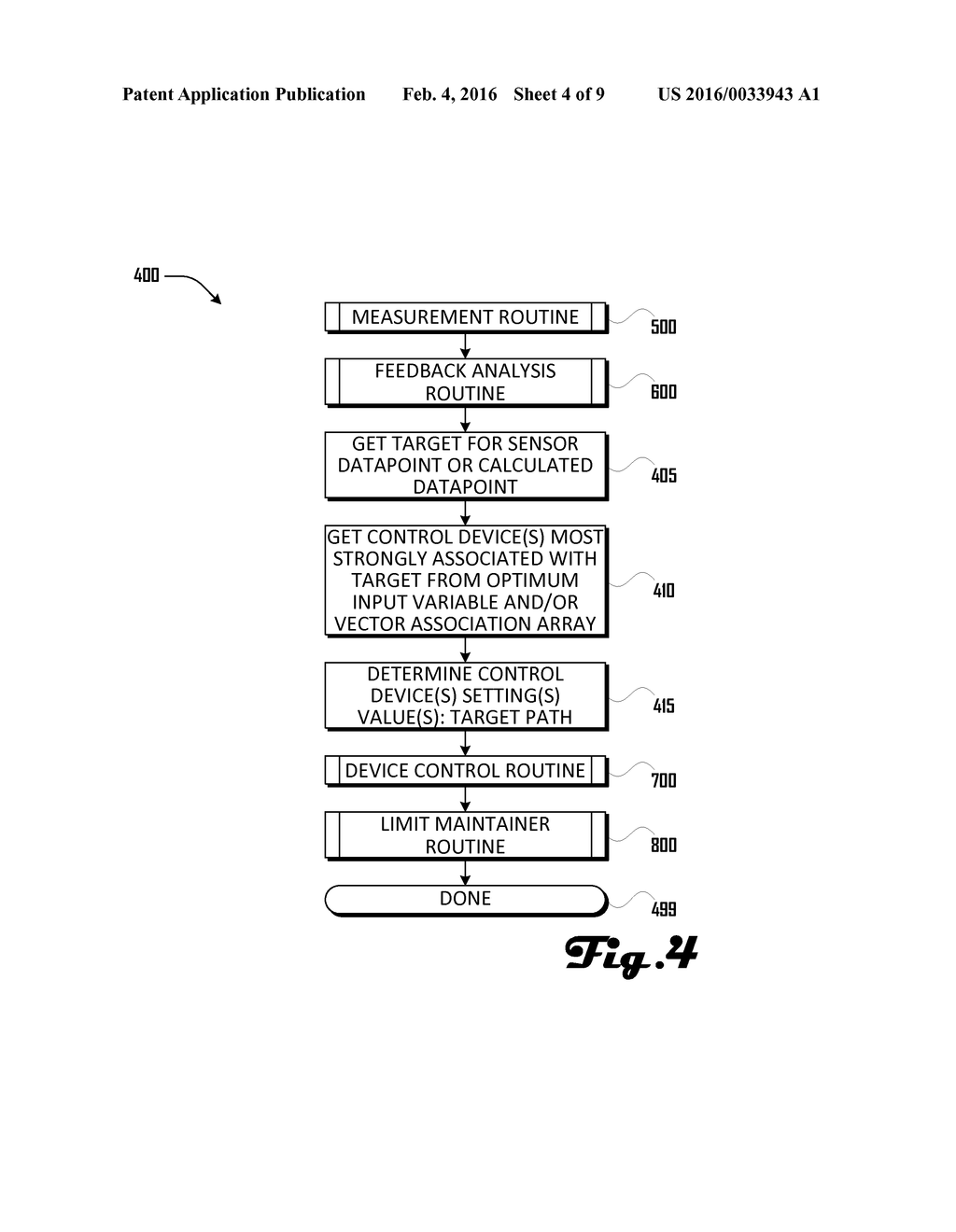 PLANT PRODUCTION FEEDBACK CONTROL LOOP OPTIMIZATION - diagram, schematic, and image 05