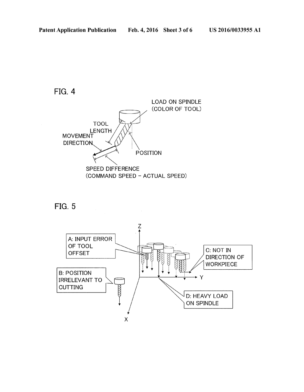 NUMERICAL CONTROLLER HAVING MACHINE ABNORMALITY HISTORY ANALYSIS SUPPORT     FUNCTION - diagram, schematic, and image 04