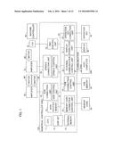 NUMERICAL CONTROLLER INCLUDING DNC OPERATION UNIT diagram and image