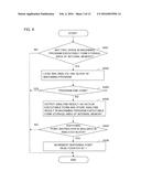 NUMERICAL CONTROLLER INCLUDING DNC OPERATION UNIT diagram and image