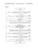 NUMERICAL CONTROLLER INCLUDING DNC OPERATION UNIT diagram and image