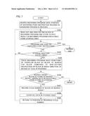 NUMERICAL CONTROLLER INCLUDING DNC OPERATION UNIT diagram and image