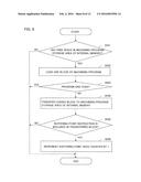 NUMERICAL CONTROLLER INCLUDING DNC OPERATION UNIT diagram and image