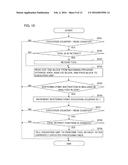 NUMERICAL CONTROLLER INCLUDING DNC OPERATION UNIT diagram and image