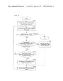 NUMERICAL CONTROLLER INCLUDING DNC OPERATION UNIT diagram and image