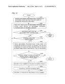 NUMERICAL CONTROLLER INCLUDING DNC OPERATION UNIT diagram and image