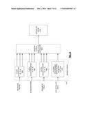 SELF-PROPELLED DEVICE WITH ACTIVELY ENGAGED DRIVE SYSTEM diagram and image