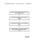 SELF-PROPELLED DEVICE WITH ACTIVELY ENGAGED DRIVE SYSTEM diagram and image