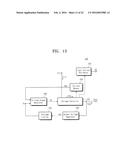 DC-DC CONVERTING CIRCUIT AND A POWER MANAGEMENT CHIP PACKAGE INCLUDING THE     SAME diagram and image