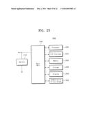 DC-DC CONVERTING CIRCUIT AND A POWER MANAGEMENT CHIP PACKAGE INCLUDING THE     SAME diagram and image