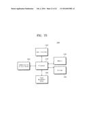 DC-DC CONVERTING CIRCUIT AND A POWER MANAGEMENT CHIP PACKAGE INCLUDING THE     SAME diagram and image