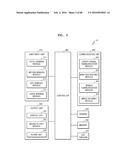 FLEXIBLE DEVICE AND INTERFACING METHOD THEREOF diagram and image