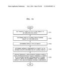 FLEXIBLE DEVICE AND INTERFACING METHOD THEREOF diagram and image