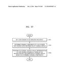 FLEXIBLE DEVICE AND INTERFACING METHOD THEREOF diagram and image