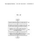 FLEXIBLE DEVICE AND INTERFACING METHOD THEREOF diagram and image