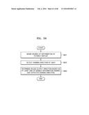 FLEXIBLE DEVICE AND INTERFACING METHOD THEREOF diagram and image