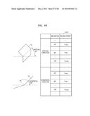 FLEXIBLE DEVICE AND INTERFACING METHOD THEREOF diagram and image