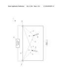 OPTICAL TOUCH SYSTEM AND OPTICAL TOUCH METHOD diagram and image